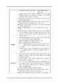 정신건강증진, 위기간호, 정신질환예방, 위기중재, 위기간호사정, 정신건강증진모형, 정신건강간호과정 5페이지