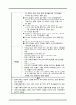 정신건강증진, 위기간호, 정신질환예방, 위기중재, 위기간호사정, 정신건강증진모형, 정신건강간호과정 6페이지