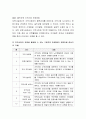 지역사회의 중요성에 대해 설명해 보고, 보육활동 중 지역사회의 자원을 활용할 수 있는 구체적인 방법에 대해 토론해 보시오 3페이지