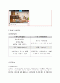 (A+) 위메프 기업상황분석/ 위메프 마케팅전략,커뮤니케이션전략/ 위메프 향후전략방향과 마케팅전략 제언 12페이지