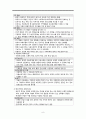 자살, 폭력, 학대, 자살피해자간호, 폭력피해자간호, 학대피해자간호 9페이지