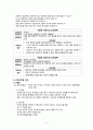 기분장애, 기분장애정의, 기분장애원인, 기분장애간호사정, 기분장애간호진단, 기분장애행동특성, 기분장애간호중재, 기분장애평가, 기분장애간호 11페이지
