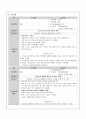 뇌졸중 케이스 스터디 9페이지