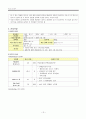 AKR 만성신부전 케이스 10페이지