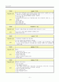 AKR 만성신부전 케이스 12페이지