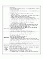 신종인플루엔자, 만성신부전 케이스 스터디 8페이지