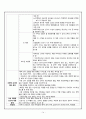 신종인플루엔자, 만성신부전 케이스 스터디 16페이지
