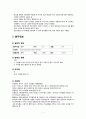 외상 후 스트레스 장애 PTSD 케이스 스터디 A+ 3페이지