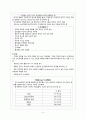 알츠하이머 치매 케이스 스터디 A+ 5페이지