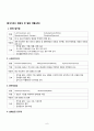 크론병 1) 병태생리 2) 임상증상 3) 진단검사 4) 치료 5) 간호 6페이지