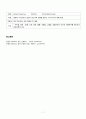 크론병 1) 병태생리 2) 임상증상 3) 진단검사 4) 치료 5) 간호 7페이지