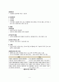 통증 (PCA, 통증사정도구) 4페이지