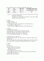 건강증진활동 : 운동, 영양, 비만 10페이지