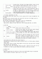 가족의 이해 (1. 가족의 정의 2. 가족의 이론적 배경 : 체계적 관점 3. 가족의 유형 4. 가족의 기능 5. 가족의 생활주기와 과업 6. 가족법) 2페이지