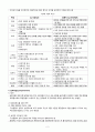 QA, TQM 및 임파워먼트 전략 A+ ( 1. 질(Quality) 2. 질 보장(Quality Assurance, QA) 3. 총체적 질 관리(Total Quality Management, TQM) 4. 임파워먼트(empowerment) 5. 임파워먼트 향상을 위한 전략 제시 2페이지