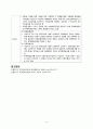 산업재해 대책과 재해보상 4페이지