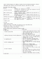 수면장애 A+ (수면장애, 관련질환, 간호과정) 14페이지