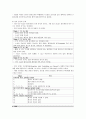 암의 증상, 진단검사, 분류와 단계, 예방 5페이지