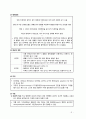 직장과 항문장애(1. 직장과 항문질환 1) 치핵 2) 치열 3) 치루 4) 항문-직장농양 5) 모소낭) 3페이지