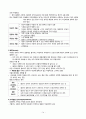 이상행동 (1. 행동 장애 2. 지각 장애 3. 사고 장애 4. 정서 장애 5. 의식 장애 6. 언어 장애 7. 주의력 장애 8. 지남력 장애 9. 기억 장애 10. 지능 장애 11. 판단 장애 12. 정신 간호진단) 14페이지