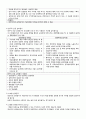 인공 심박동기 (1. 인공 심박동기2. 인공 심박동기의 유형3. 인공 심박동기 이식 전,후 간호 4. 간호진단과 수행) 2페이지