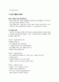 [평생교육] 시범실습식 교육방법의 개념과 특성, 및 시범실습식 교육방법의 전개방법 6페이지