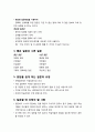[평생교육] 질문 기술(Questioning skill) - 효과적인 질문기술, 좋은 질문과 나쁜 질문, 응답을 쉽게 하는 질문의 요청, 질문할 때 피해야 할 사항, 질문 받는 요청과 응답 시의주의사항 등 6페이지