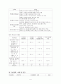 A+_ 보건소 케이스 스터디, 지역사회 케이스, 방문간호 케이스 스터디, 보건소 case, 지역사회 case, 방문간호 case, 가족간호 케이스 스터디, 가족케이스, 4페이지