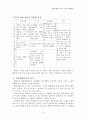 A+ 발달장애아를 위한 치료레크리에이션 6페이지