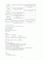 paranoid schizophrenia case, 정신분열병 케이스, 정신분열증 케이스, 조현병 케이스 정신분열병 case, 정신분열증 case, 스키조, 간호과정, 사례연구, 간호진단, 문헌고찰 8페이지