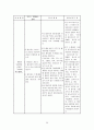 ICH Intracerebral hemorrhage 뇌내출혈 케이스, ICH 케이스 스터디, ICH 간호과정, 뇌내출혈 케이스, 뇌내출혈 간호과정, 24페이지