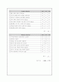 내과중환자실 MICU) Pneumonia 간호과정, AF 간호과정, 폐렴 간호과정, 폐렴 케이스 스터디, 폐렴 사례연구, 폐렴 CASE STUDY, AF, 13페이지