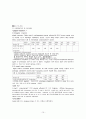 pleural effusion 흉막삼출증 케이스, 흉수 케이스, 흉막삼출증 간호과정, pleural effusion 케이스, 흉막삼출증 사례연구 10페이지