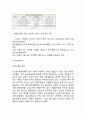 (세븐일레븐 기업전략연구) 세븐일레븐 기업현황,SWOT분석및 세븐일레븐 경영전략,물류전략,SCM도입전략분석과 향후전망연구 9페이지
