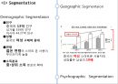 샤오미 XIAOMI 기업상황분석과 SWOT분석, 샤오미 주요제품과 사업분야, 샤오미 마케팅전략 사례연구 PPT 14페이지
