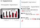 샤오미 XIAOMI 기업상황분석과 SWOT분석, 샤오미 주요제품과 사업분야, 샤오미 마케팅전략 사례연구 PPT 16페이지