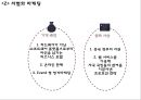샤오미 XIAOMI 기업상황분석과 SWOT분석, 샤오미 주요제품과 사업분야, 샤오미 마케팅전략 사례연구 PPT 28페이지