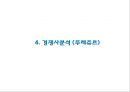 파리바게트 중국진출 성공사례, 파리바게트 마케팅사례분석, 파리바게트 향후전략제언 PPT 12페이지