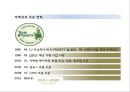 파리바게트 중국진출 성공사례, 파리바게트 마케팅사례분석, 파리바게트 향후전략제언 PPT 13페이지
