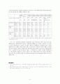 연대. 연세대학교. RN-BSN. 여성건강. 5.2 우리나라의 출산 행태의 실태를 살펴보고 논의 하시오. 3페이지