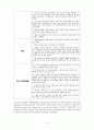 연대. 연세대학교. RN-BSN. 삶과죽음. 학습 활동 11. 임종간호와 사후세계의 이해 2페이지