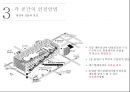 신기한 건축물(퐁피두센터 - Pompidou Centre) 13페이지