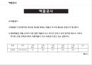 건축재료 미장공사 및 조적공사 6페이지