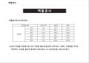 건축재료 미장공사 및 조적공사 9페이지