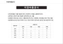 건축재료 미장공사 및 조적공사 16페이지