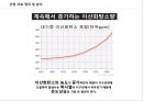 공익광고PPT - 지구온난화 19페이지