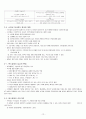 건강다이어트 및 비만관리 정리 12페이지