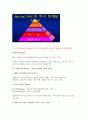 생활속의 심리학 8페이지