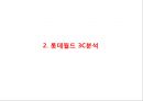 [ 롯데월드 마케팅사례 PPT ] 롯데월드 기업분석과 3C분석및 롯데월드 마케팅 SWOT,STP,4P전략분석과 롯데월드 향후마케팅전략 제언 6페이지
