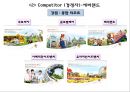 [ 롯데월드 마케팅사례 PPT ] 롯데월드 기업분석과 3C분석및 롯데월드 마케팅 SWOT,STP,4P전략분석과 롯데월드 향후마케팅전략 제언 9페이지